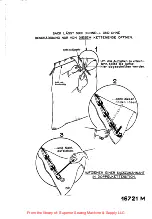 Preview for 37 page of UnionSpecial CLASS 2100 Instructions For Adjusting And Operating