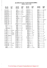 Preview for 39 page of UnionSpecial CLASS 2100 Instructions For Adjusting And Operating