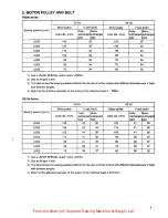 Предварительный просмотр 5 страницы UnionSpecial FS322 Engineer'S Manual