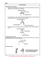 Предварительный просмотр 26 страницы UnionSpecial FS322 Engineer'S Manual