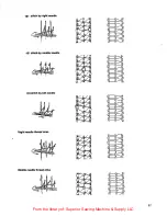 Предварительный просмотр 57 страницы UnionSpecial FS322 Engineer'S Manual