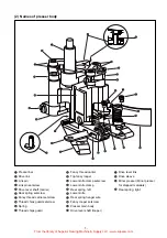 Preview for 9 page of UnionSpecial Juki 36200 Series Engineer'S Manual