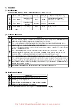 Preview for 10 page of UnionSpecial Juki 36200 Series Engineer'S Manual