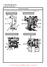 Preview for 12 page of UnionSpecial Juki 36200 Series Engineer'S Manual