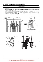 Preview for 18 page of UnionSpecial Juki 36200 Series Engineer'S Manual