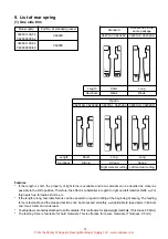 Preview for 55 page of UnionSpecial Juki 36200 Series Engineer'S Manual