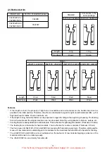 Preview for 56 page of UnionSpecial Juki 36200 Series Engineer'S Manual