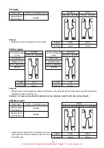 Preview for 57 page of UnionSpecial Juki 36200 Series Engineer'S Manual