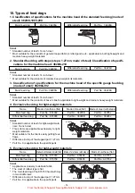 Preview for 58 page of UnionSpecial Juki 36200 Series Engineer'S Manual