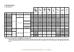 Preview for 59 page of UnionSpecial Juki 36200 Series Engineer'S Manual