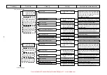 Preview for 68 page of UnionSpecial Juki 36200 Series Engineer'S Manual