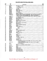 Preview for 41 page of UnionSpecial LF612K112HJ Adjusting Instructions And Illustrated Parts List