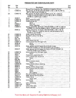 Preview for 43 page of UnionSpecial LF612K112HJ Adjusting Instructions And Illustrated Parts List