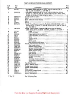 Preview for 47 page of UnionSpecial LF612K112HJ Adjusting Instructions And Illustrated Parts List