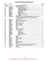 Preview for 49 page of UnionSpecial LF612K112HJ Adjusting Instructions And Illustrated Parts List