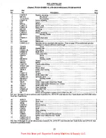 Preview for 53 page of UnionSpecial LF612K112HJ Adjusting Instructions And Illustrated Parts List