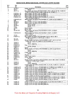 Preview for 55 page of UnionSpecial LF612K112HJ Adjusting Instructions And Illustrated Parts List