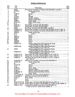 Preview for 57 page of UnionSpecial LF612K112HJ Adjusting Instructions And Illustrated Parts List