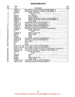 Preview for 59 page of UnionSpecial LF612K112HJ Adjusting Instructions And Illustrated Parts List