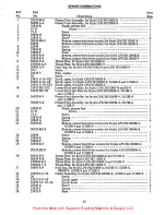 Preview for 61 page of UnionSpecial LF612K112HJ Adjusting Instructions And Illustrated Parts List