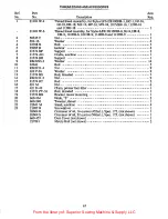 Preview for 67 page of UnionSpecial LF612K112HJ Adjusting Instructions And Illustrated Parts List