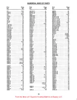 Preview for 68 page of UnionSpecial LF612K112HJ Adjusting Instructions And Illustrated Parts List