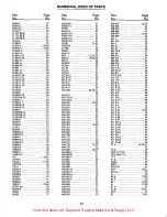 Preview for 70 page of UnionSpecial LF612K112HJ Adjusting Instructions And Illustrated Parts List