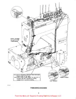 Preview for 8 page of UnionSpecial LF612KlOOHB Adjusting Instructions And Illustrated Parts List