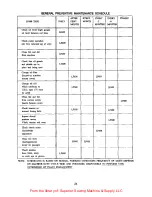 Preview for 24 page of UnionSpecial LF612KlOOHB Adjusting Instructions And Illustrated Parts List