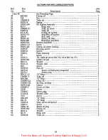 Preview for 29 page of UnionSpecial LF612KlOOHB Adjusting Instructions And Illustrated Parts List