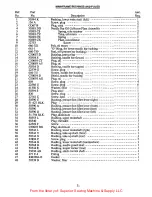 Preview for 31 page of UnionSpecial LF612KlOOHB Adjusting Instructions And Illustrated Parts List