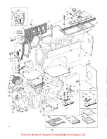 Preview for 32 page of UnionSpecial LF612KlOOHB Adjusting Instructions And Illustrated Parts List