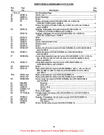 Preview for 35 page of UnionSpecial LF612KlOOHB Adjusting Instructions And Illustrated Parts List