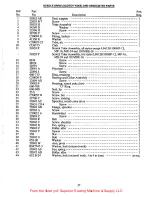 Preview for 37 page of UnionSpecial LF612KlOOHB Adjusting Instructions And Illustrated Parts List