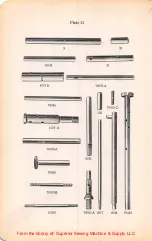 Предварительный просмотр 22 страницы UnionSpecial Picoetta G79000 A Instructions For Installing, Operating And Adjusting With List Of Parts