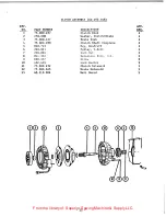 Preview for 27 page of UnionSpecial PL 1096 Adjusting Instructions And List Of Parts