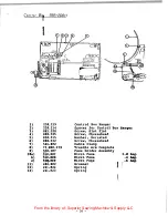 Preview for 28 page of UnionSpecial PL 1096 Adjusting Instructions And List Of Parts