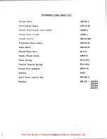 Preview for 29 page of UnionSpecial PL 1096 Adjusting Instructions And List Of Parts