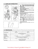 Preview for 10 page of UnionSpecial SP100 Series Adjusting Instructions