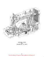 Preview for 29 page of UnionSpecial XF511B100MF Manual