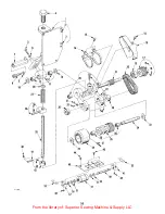 Preview for 58 page of UnionSpecial XF511B100MF Manual