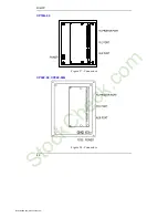 Preview for 52 page of UniOP BKDC-16 Installation Manual