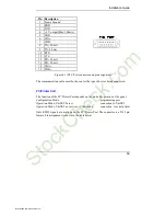 Preview for 63 page of UniOP BKDC-16 Installation Manual