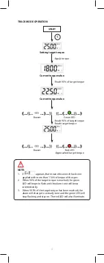 Предварительный просмотр 5 страницы Unior 266B Series Manual