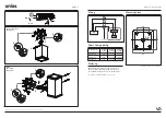 Предварительный просмотр 2 страницы unios Zeron Series Quick Start Manual