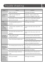 Preview for 21 page of unipad ES-4100 Manual