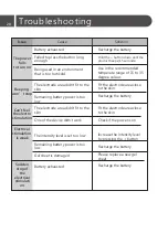 Preview for 22 page of unipad UPAD ES-909 Manual