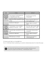 Preview for 23 page of unipad UPAD ES-909 Manual