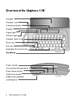 Preview for 8 page of Uniphone 1150 Using Instruction