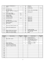 Preview for 23 page of Uniphone Linemex ISDK Series Operation Manual